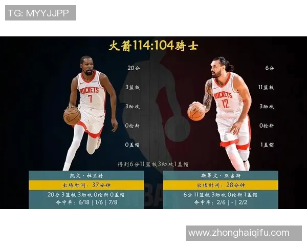 2002年火箭队与骑士队激战回顾精彩瞬间与球员表现分析 2002年火箭队与骑士队激战回顾精彩瞬间与球员表现分析